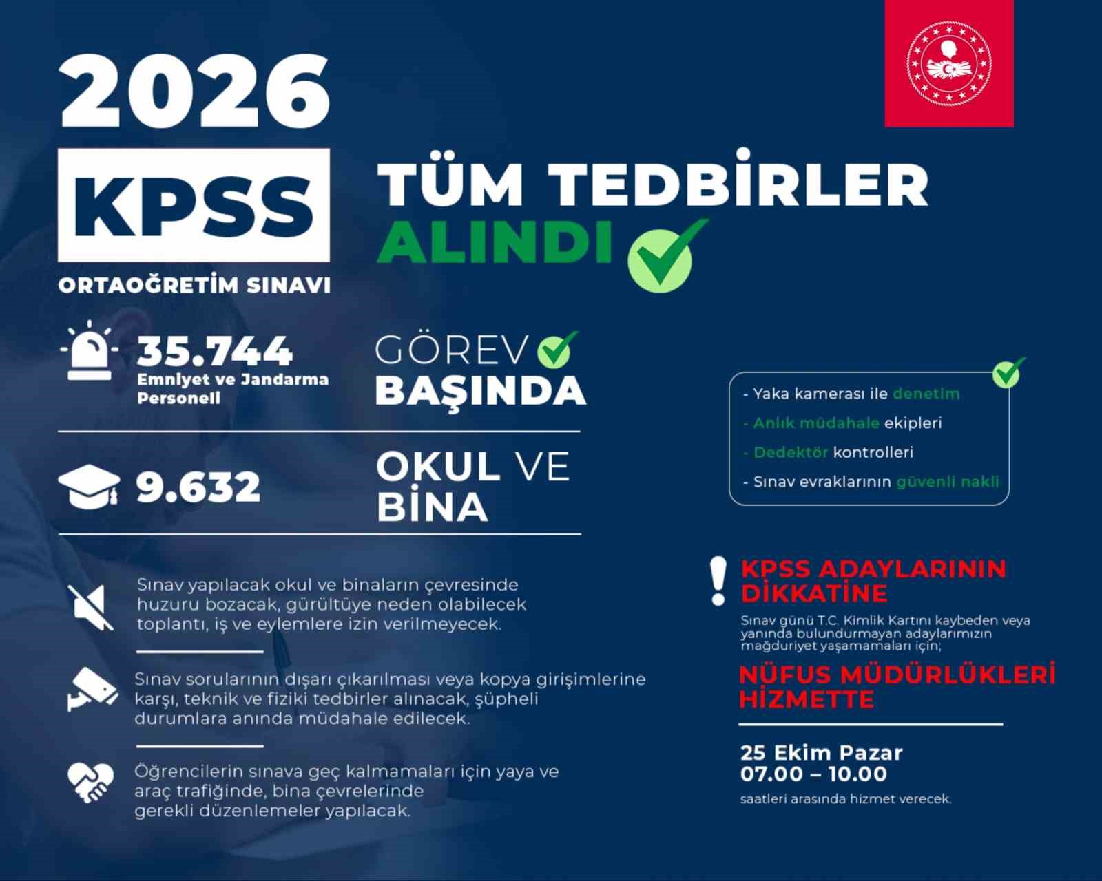 Bakan Çiftçi: 
