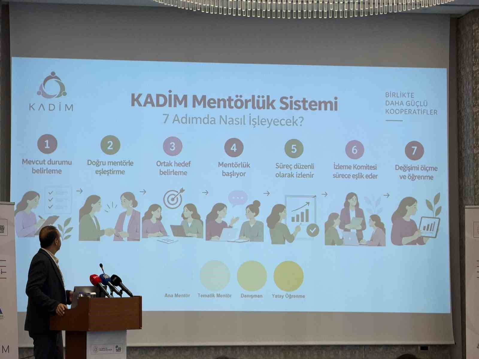 Doğu Karadeniz’deki kadın kooperatifleri için bir araya geldiler