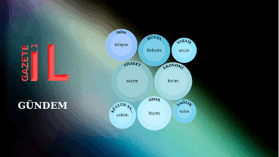 GÜNDEM 1- Cumhurbaşkanı Recep Tayyip Erdoğan, Anıtkabir’i ziyaret edecek, Cumhurbaşkanlığı