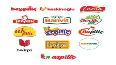 Rekabet Kurulu, beyaz et sektörüne yönelik yürüttüğü soruşturma sonucunda piliç
