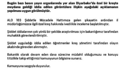 Aile ve Sosyal Hizmetler Bakanlığı tarafından Diyarbakır’daki özel kreşte meydana