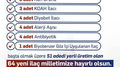 Çalışma ve Sosyal Güvenlik Bakanı, “Sosyal Güvenlik Kurumumuz tarafından 64