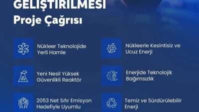 Sanayi ve Teknoloji Bakanı Mehmet Fatih Kacır, “Nükleer enerji teknolojilerinde