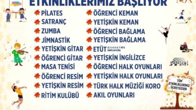 Aydın Büyükşehir Belediyesi, her yıl olduğu gibi bu yıl da