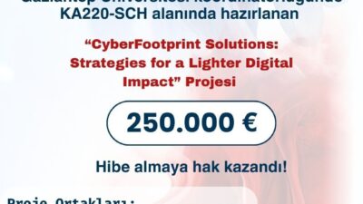 Denizli İl Milli Eğitim Müdürlüğü, Erasmus+ KA220 Okul Eğitimi İş