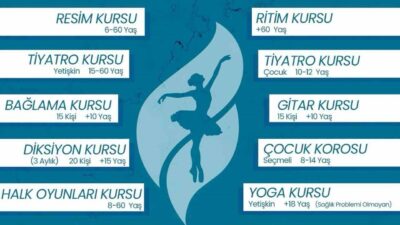 Didim Belediyesi Gençlik Merkezi Sanat Akademisi’nde resimden tiyatroya, halk oyunlarından