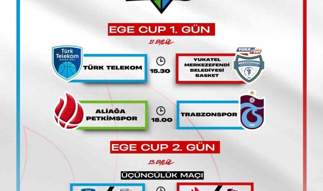 Ege Cup heyecanı başlıyor Aliağa Petkimspor’un ev sahipliğinde düzenlenecek olan Ege Cup, 11-13 Eylül