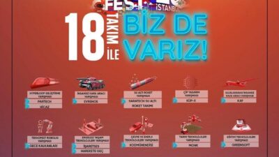 Karabük Üniversitesi (KBÜ), Türkiye’nin ilk ve tek, dünyanın ise en