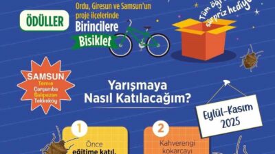 Samsun’un Çarşamba, Terme, Salıpazarı ve Tekkeköy ilçelerinde, son zamanlarda tarım