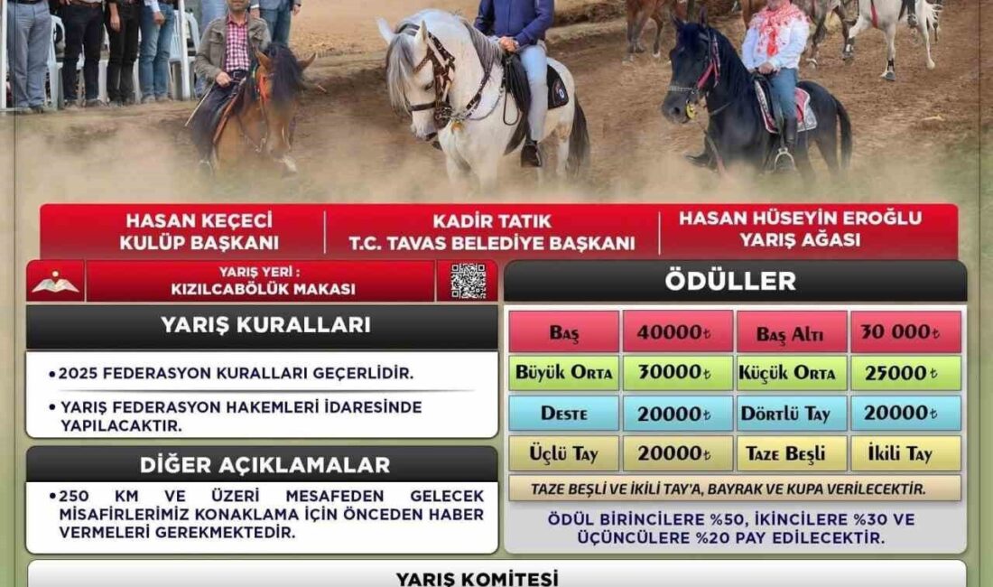 Tavas 14. Geleneksel Tavas Rahvan At Yarışları için geri sayım başladı Tavas Belediyesi tarafından düzenlenecek olan Tavas 14. Geleneksel Tavas Rahvan