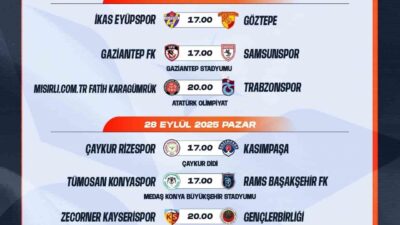 Türkiye Futbol Federasyonu (TFF), Trendyol Süper Lig’de 7-16. haftalar arasında