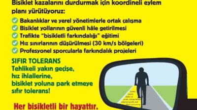 Türkiye Bisiklet Federasyonu Bisikletli Ulaşım, Trafik ve Yol Emniyeti Kurulu,