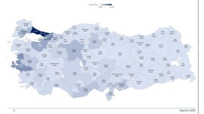 Türkiye’de ocak-ağustos döneminde 32 ilin ihracatı 1 milyar doların üzerine
