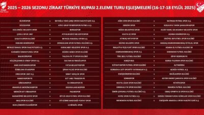 Ziraat Türkiye Kupası’nda 2. eleme turu eşleşmeleri belli oldu. Ziraat