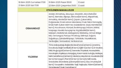 BUSKİ tarafından yapılacak su kesintileri belli oldu. BUSKİ Genel Müdürlüğü,