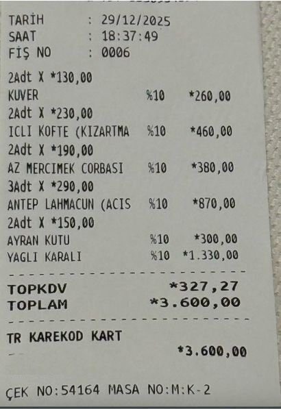 Ticaret Bakanlığı Basın Danışmanı Bekir Kaplan, İstanbul Anadolu Yakası’nda birden