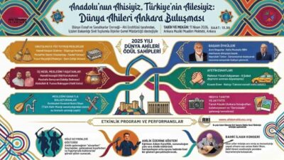 Dünya Esnaf ve Sanatkarlar Derneği, Ahi Enstitüsü tarafından ‘Dünya Ahileri