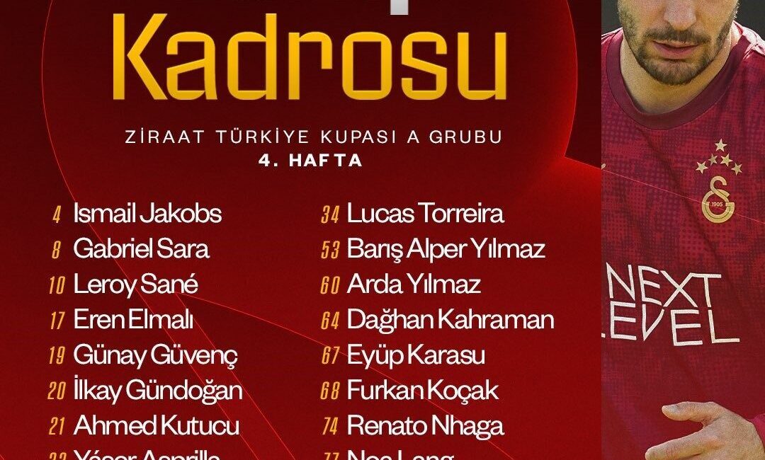 Ziraat Türkiye Kupası A Grubu 4. ve son hafta maçında