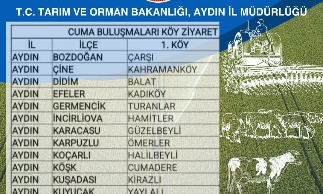 Aydın Tarım ve Orman Müdürlüğü tarafından ’Tarım Sahada’ projesi kapsamında
