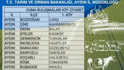 Aydın Tarım ve Orman Müdürlüğü tarafından ’Tarım Sahada’ projesi kapsamında