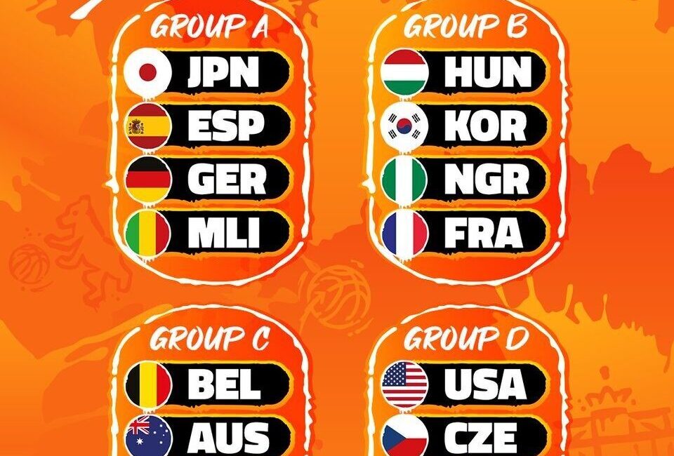 A Milli Kadın Basketbol Takımı’nın, FIBA Kadınlar Basketbol Dünya Kupası’ndaki