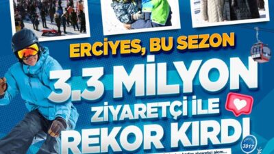 Kayseri Büyükşehir Belediye Başkanı Dr. Memduh Büyükkılıç; 18 Aralık 2025’te