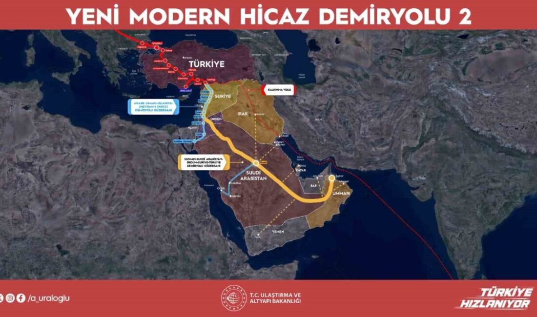 Ulaştırma ve Altyapı Bakanı Abdulkadir Uraloğlu, Hicaz Demiryolu’na ilişkin, “Suudi
