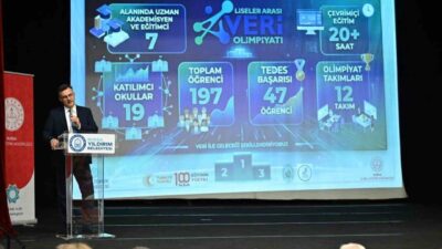 Bursa Teknik Üniversitesi (BTÜ) ve Bursa İl Milli Eğitim Müdürlüğü