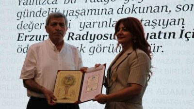 Türkiye Yazarlar Birliğinin (TYB) 2025 yılı “Yazar, Fikir Adamı ve