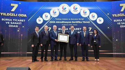 Bursa Ticaret ve Sanayi Odası (BTSO), Türkiye Odalar ve Borsalar