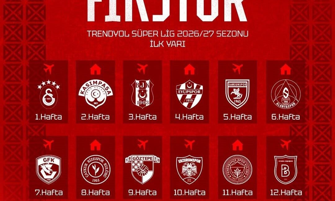 Tarihinde ilk kez Trendyol Süper Lig’de mücadele edecek olan Çorum