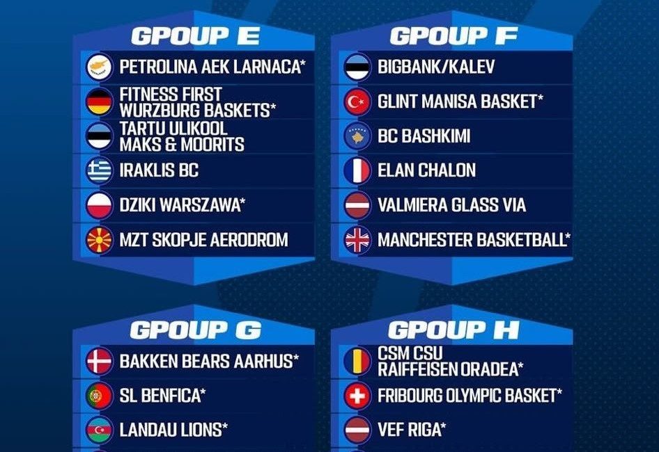 FIBA Basketbol Şampiyonlar Ligi (BCL) eleme turunda mücadele edecek olan