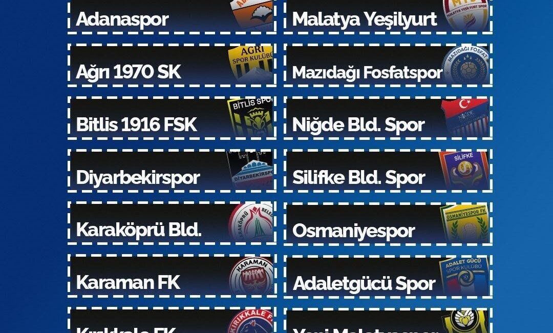 TFF 3. Lig’de mücadele eden Erciyes 38 FSK, 2026-2027 sezonunda