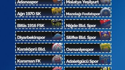 TFF 3. Lig’de mücadele eden Erciyes 38 FSK, 2026-2027 sezonunda