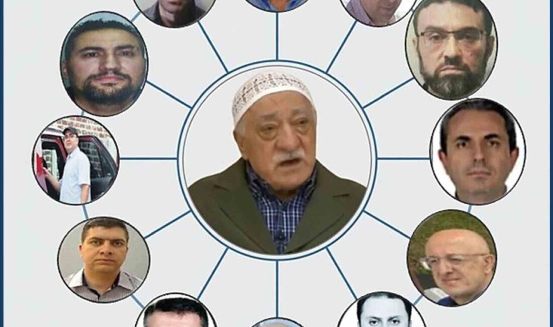 Fetullahçı Terör Örgütü’nün (FETÖ) “mahrem sorumlularının”, 15 Temmuz 2016’daki darbe