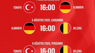 FIBA 16 Yaş Altı Kızlar Avrupa Şampiyonası’na hazırlanan 16 Yaş