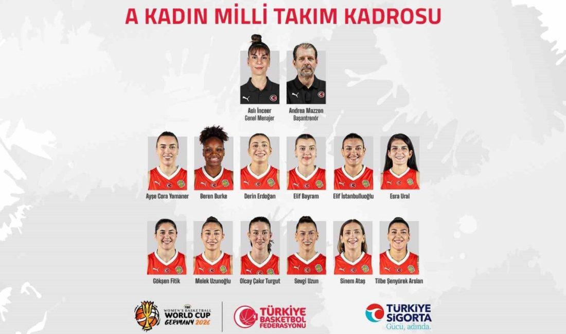 FIBA 2026 Kadınlar Basketbol Dünya Kupası’nda mücadele edecek olan A