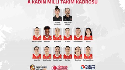 FIBA 2026 Kadınlar Basketbol Dünya Kupası’nda mücadele edecek olan A