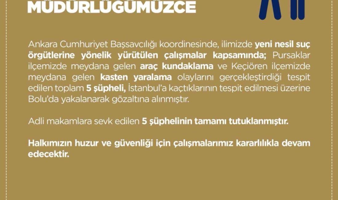 Ankara İl Emniyet Müdürlüğü, yeni nesil suç örgütlerine yönelik operasyon